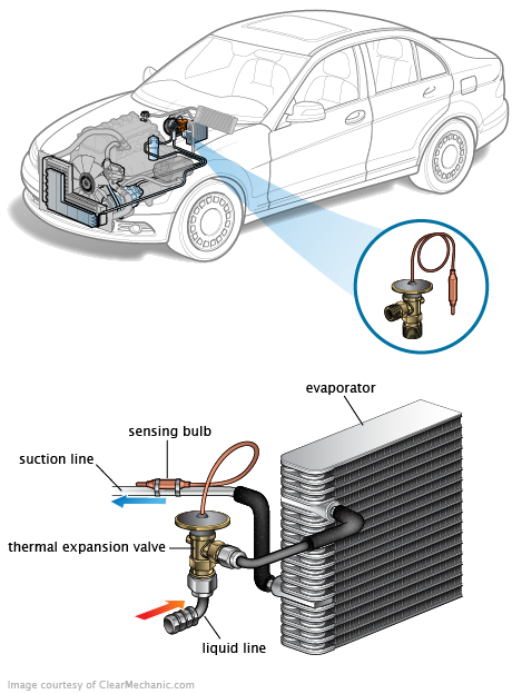 See C3571 repair manual